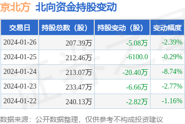 金融信息技術(shù)外包 機(jī)遇、風(fēng)險(xiǎn)與發(fā)展趨勢(shì)