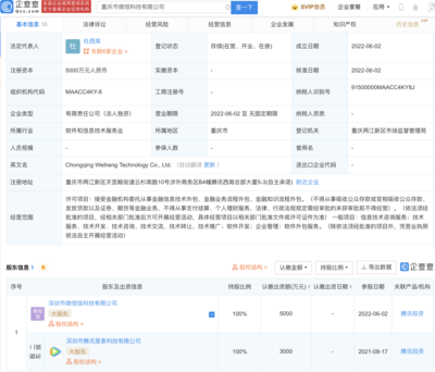 騰訊成立新公司，拓展金融外包服務(wù)版圖