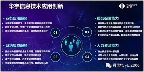 華宇軟件 深耕金融信息技術(shù)外包，助力行業(yè)數(shù)字化轉(zhuǎn)型
