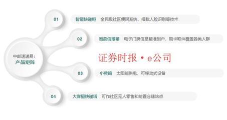 三泰控股2018年 整體虧損下的亮點，金融外包主業盈利超5000萬