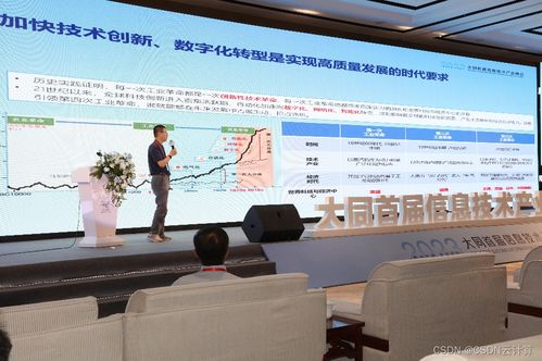 數智賦能，共繪藍圖——2023大同首屆信息技術產業峰會聚焦數字經濟發展新路徑