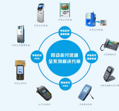 電子商務(wù)發(fā)展中的政策引導(dǎo)與技術(shù)開發(fā)